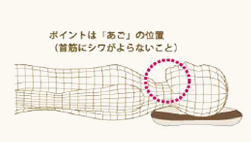 ウェルナイトピロープレミアム WN-P1｜マッサージチェアのパイオニア