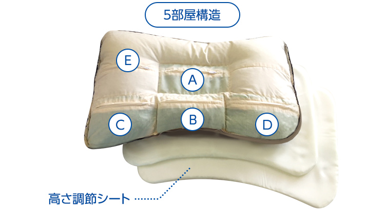 ウェルナイトピロープレミアム WN-P1｜マッサージチェアのパイオニア