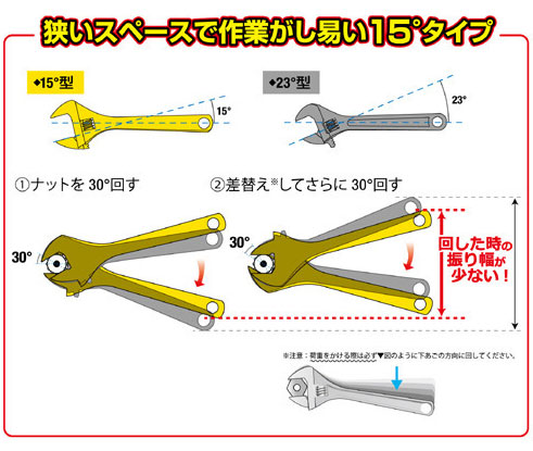 フジ矢 黒金シリーズ モンキーレンチ 商品詳細｜鳶服 鳶用品の宮乃屋