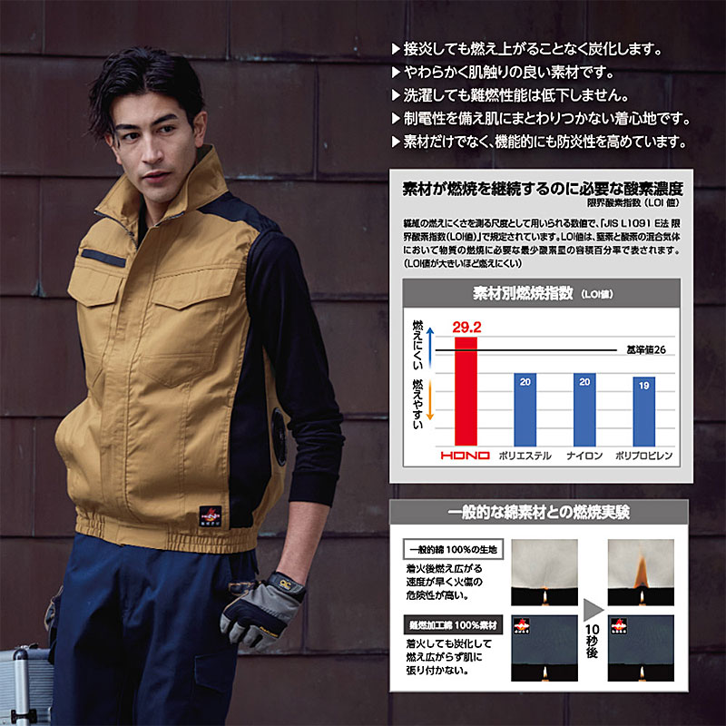 HOOH フルハーネス対応 難燃ベスト 【快適ウェア】【綿100％】【【耐炎