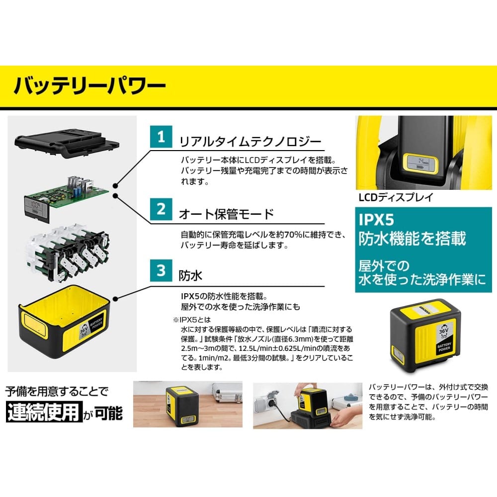 ケルヒャー（Karcher） 高圧洗浄機K2 バッテリーセット: 工具