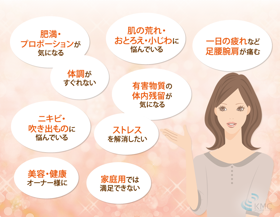 キャンペーン：遠赤外線ドームサウナ プロフェッショナルシリーズ 業務