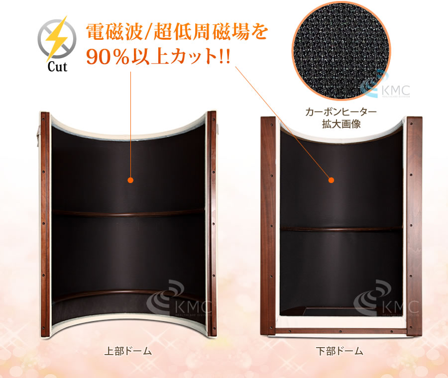 キャンペーン：日本製・岩盤浴ベッドセット(岩盤浴ベッド+遠赤外線