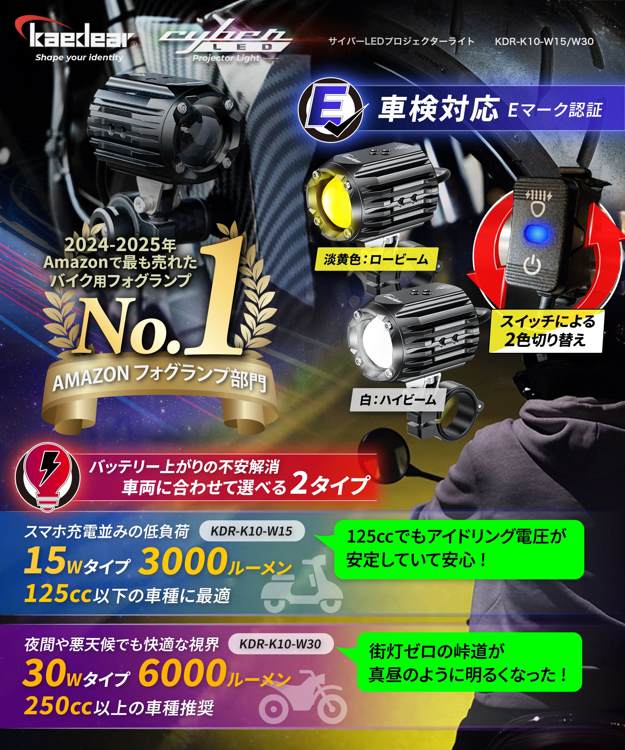 Fog lamps/lights – 株式会社Kaedear【カエディア公式】Yokohama Moto