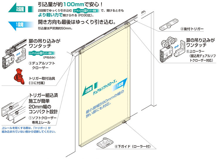 ランプ 上吊式引戸 FD35EV デュアルソフトクローザー仕様（上レール