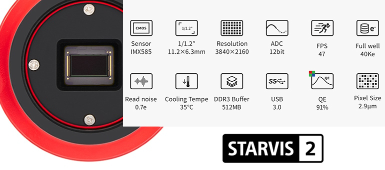 ZWO ASI 585MC Pro（カラー/冷却モデル）【即納】 ネイチャーショップKYOEI