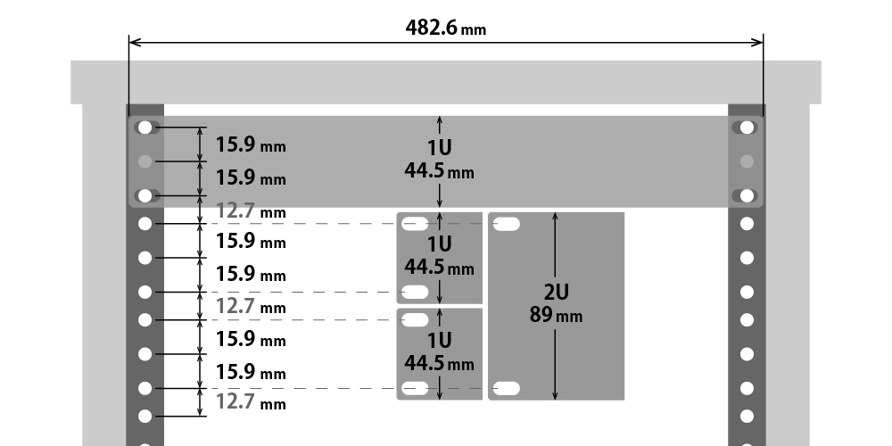 EIA規格を分かりやすく解説！ コラム AURORA : 株式会社共栄商事