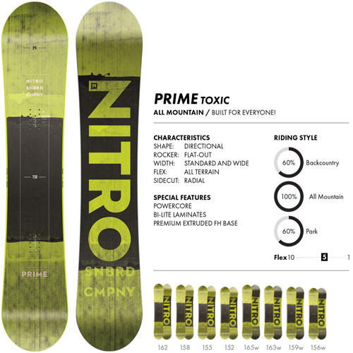 NITROナイトロ | PRIMETOXICプライム | 18-19モデル | ボード詳細