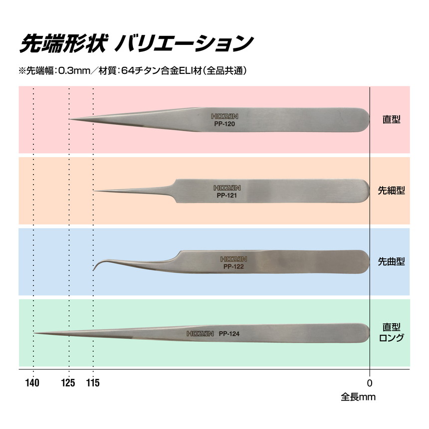 PP-121 チタンピンセット / 板厚2.0mm【HOZAN】 ホーザン株式会社
