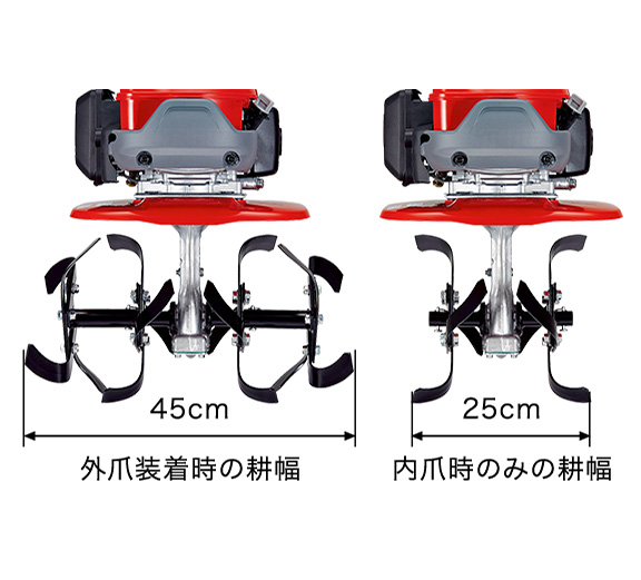 プチな FG201（JT）- 車軸ローター式 耕うん機｜Honda公式サイト
