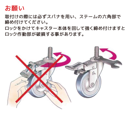 415 1MA-KUB125 (M16) | キャスターのトップブランド、ハンマーキャスター