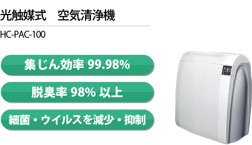 株式会社H&C技術研究所 | 製品情報 | 光触媒式 空気清浄機 HC-PAC-100