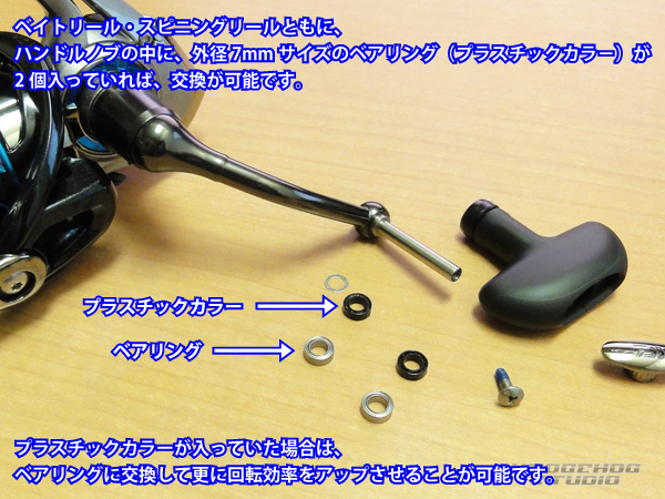 REVIVE/リヴァイヴ】 キャップインフラットノブS プレミアム