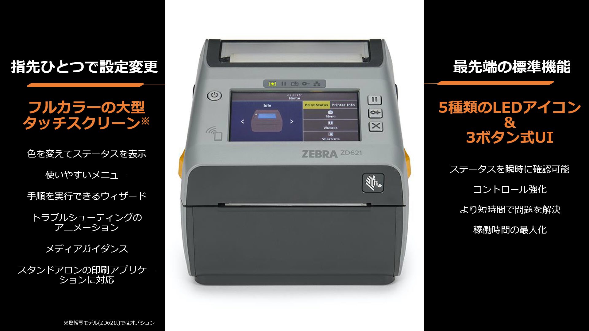 ラベルプリンタ Zebra ZD621シリーズ（熱転写型／感熱型） | ヒット