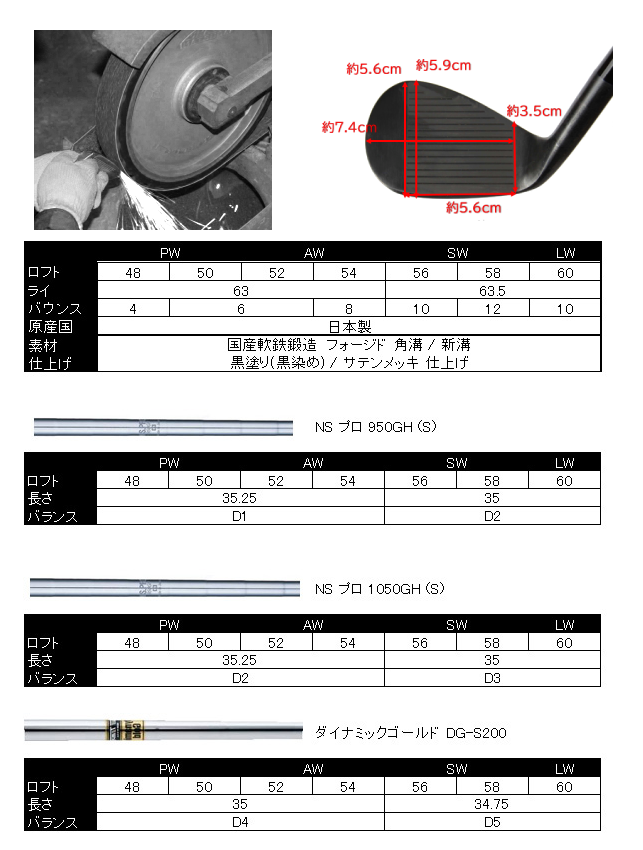 広田ゴルフ フォージド ウェッジ オンネーム トリプルバウンス