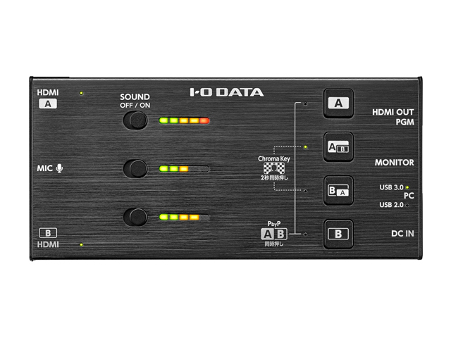 GV-LSU200 仕様 | ビデオ・オーディオキャプチャー | アイ・オー