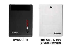 RHDM-HD1TH | 日立Wooo専用録画キット | アイ・オー・データ機器 I-O DATA