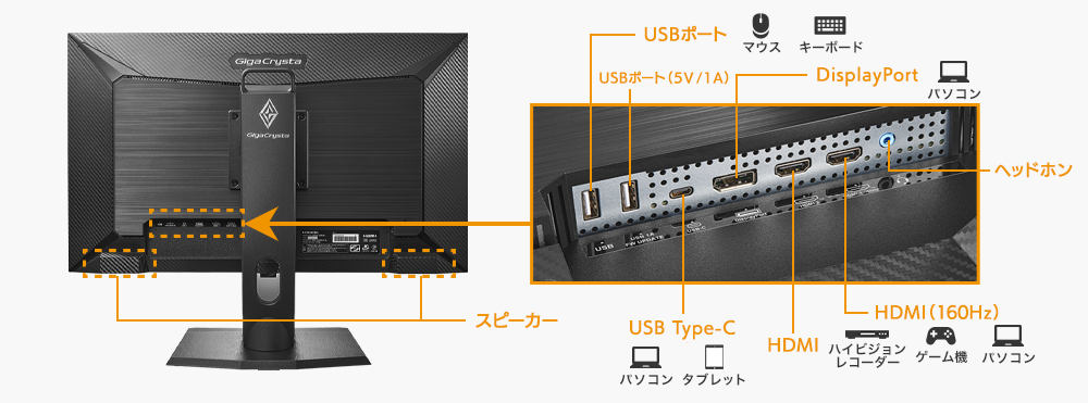 EX-GCU271HXAB | 160Hz＆4K対応27型ゲーミングモニター「GigaCrysta