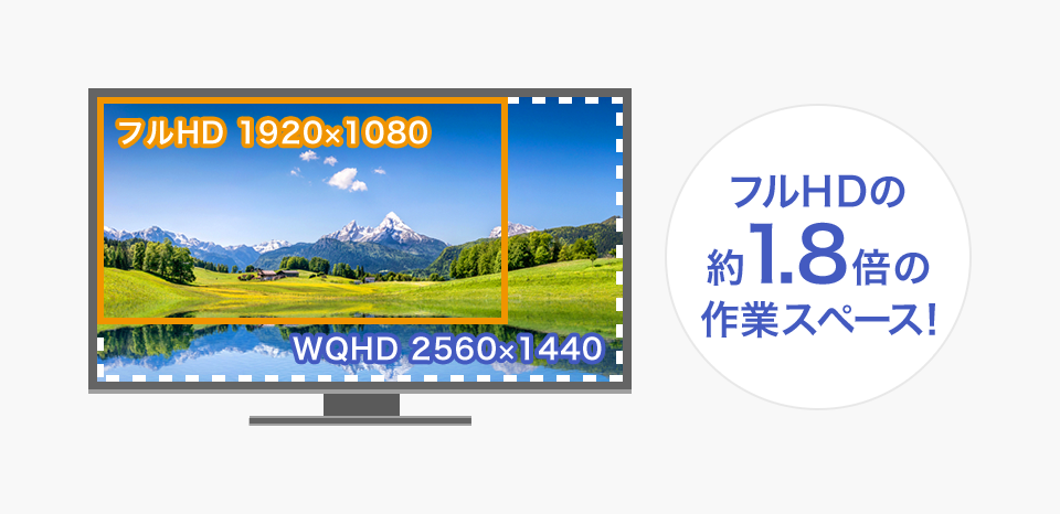 LCD-MQ271XDB | 広視野角ADSパネル採用＆WQHD対応27型ワイド液晶