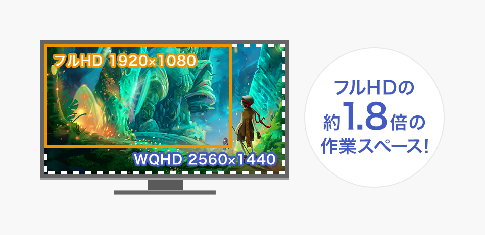 LCD-GCQ321HXDB | 165Hz対応31.5型G-SYNC Compatibleゲーミング