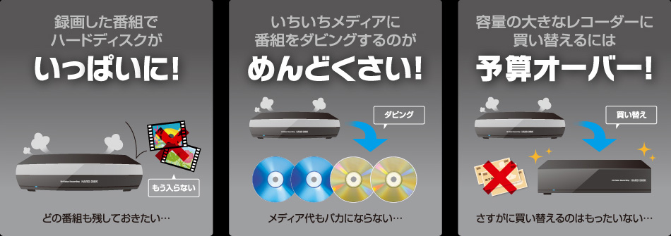 AVHDシリーズはレコーダーのハードディスク増設にも最適！ | アイ