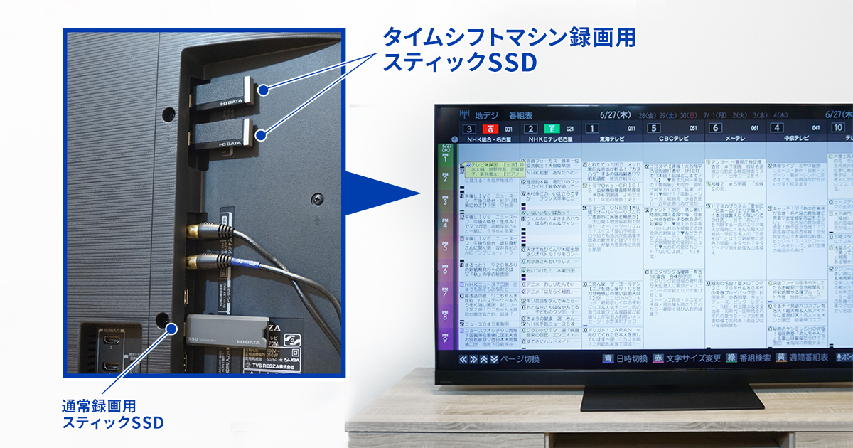 業界初！レグザ「タイムシフトマシン」に対応した録画用スティックSSD