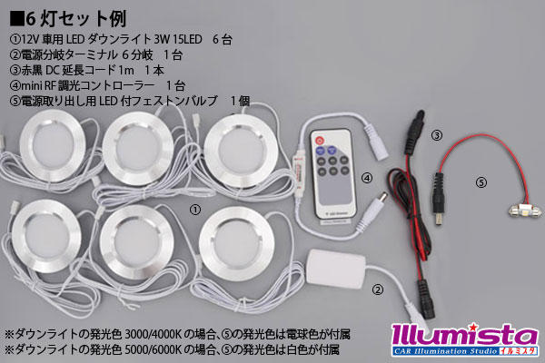 かんたんダウンライトキット