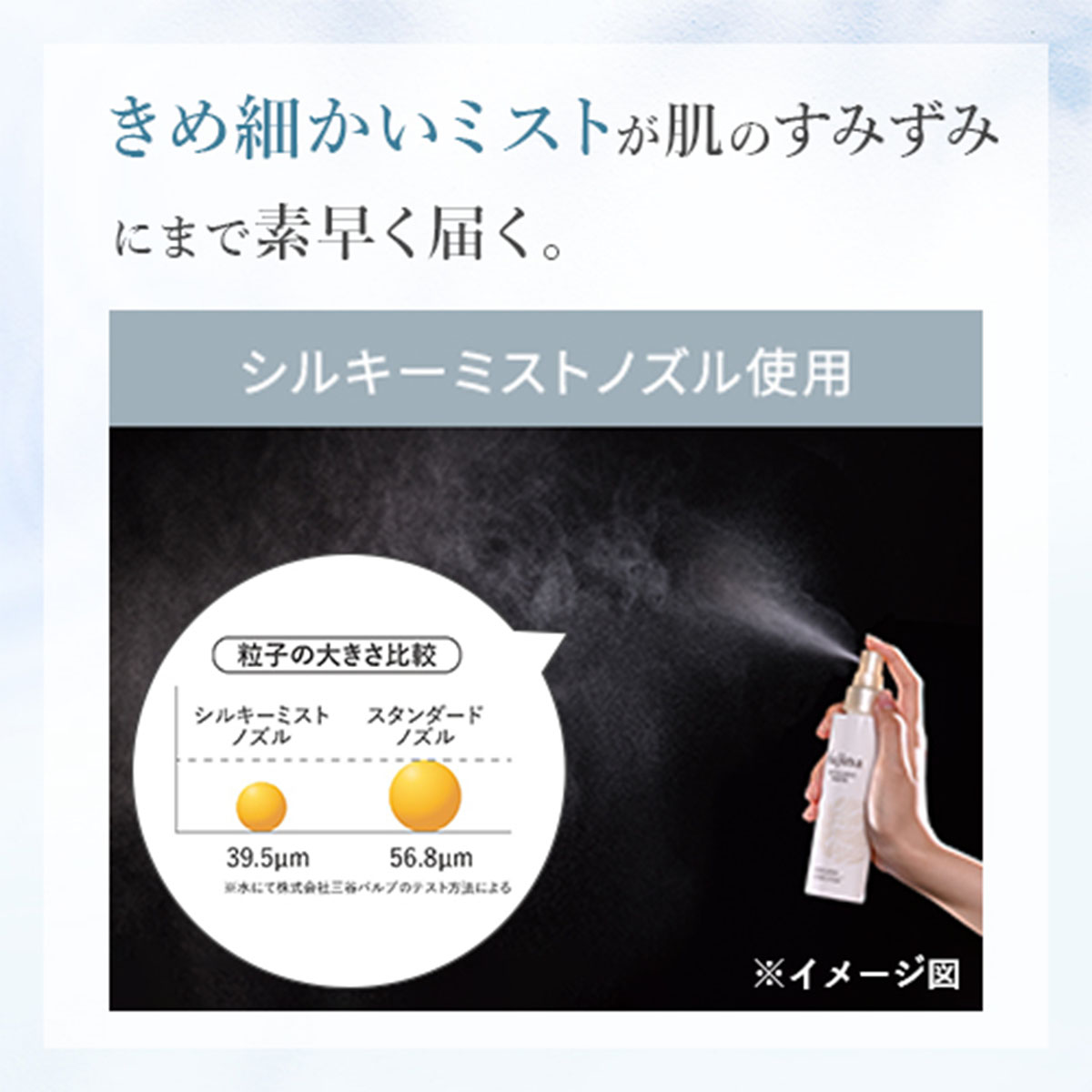 フェイシャルケア美容器 ホワイト・ブルー 商品一覧ページ | KOBUNSHA SELECT SHOP | kokode Beauty annex