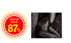 炭の電気マット コスモマット | 商品 | ジェイ・コスモ株式会社