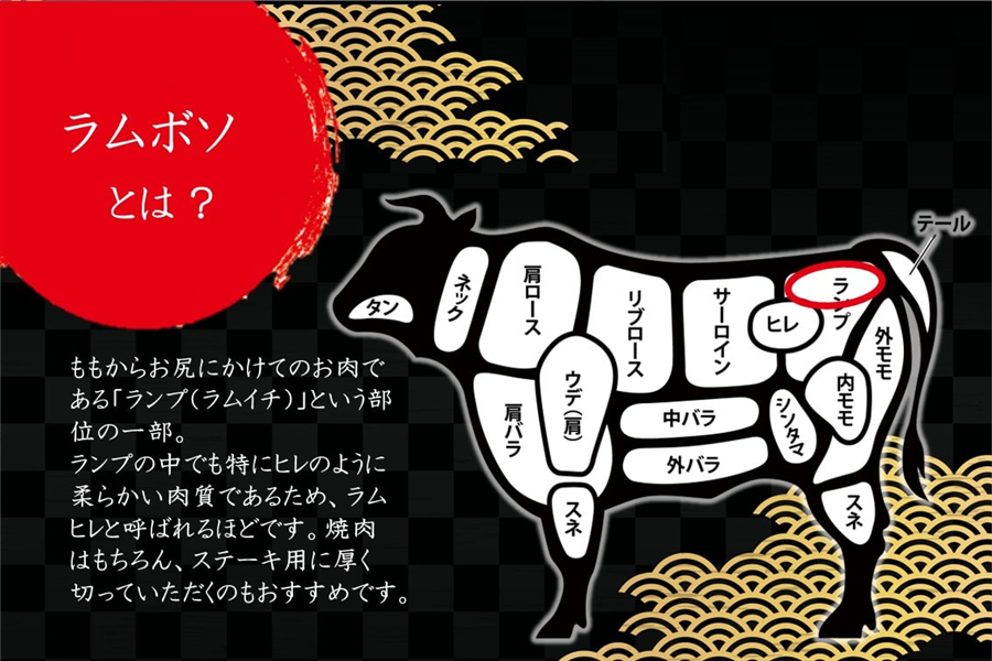 業務用】和牛/博多和牛（冷凍）ラムボソ（もも）1.2kg: お肉の宅配 肉