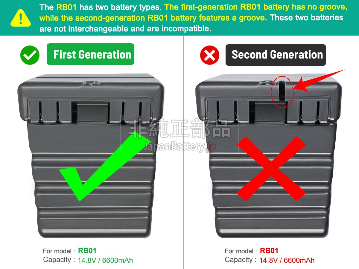 新品 Dyson 掃除機 360 EYE ROBOT バッテリー交換 | JapanBattery.jp