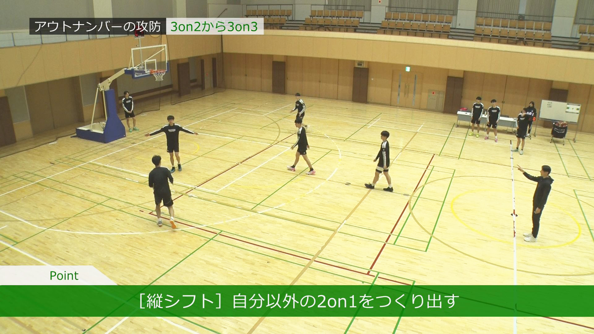 網野友雄 BASKETBALL CONCEPT【DVD2枚組・分売不可】 網野友雄