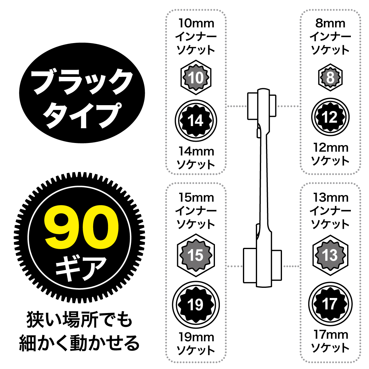 マルチ8ソケットレンチ（ショートタイプ）｜ジェフコム(株)-電設工具