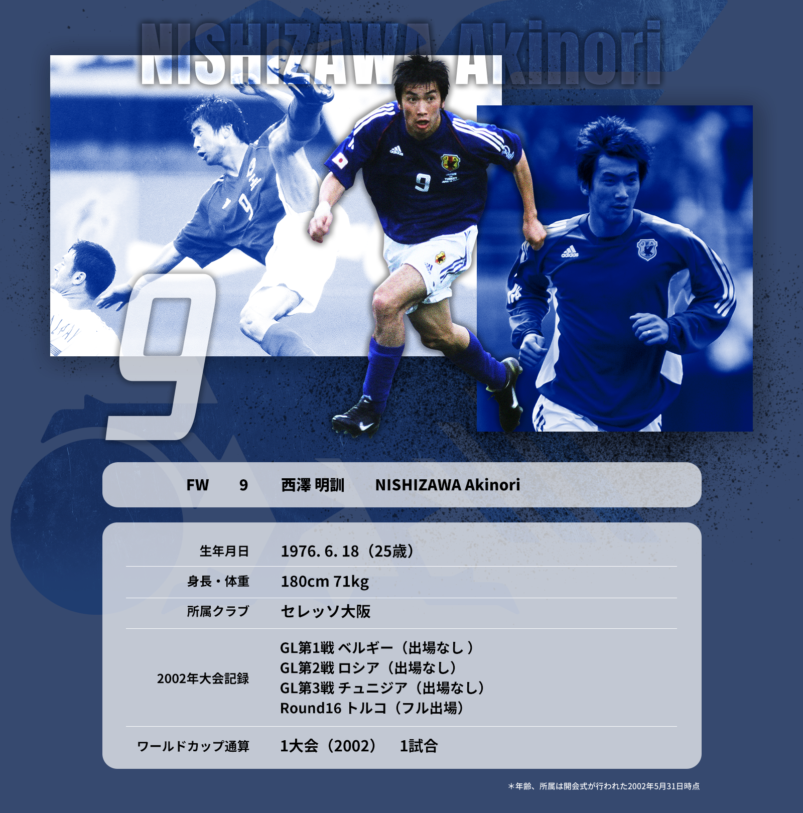 2002 日本・韓国｜ワールドカップヒストリー｜JFA｜公益財団法人日本