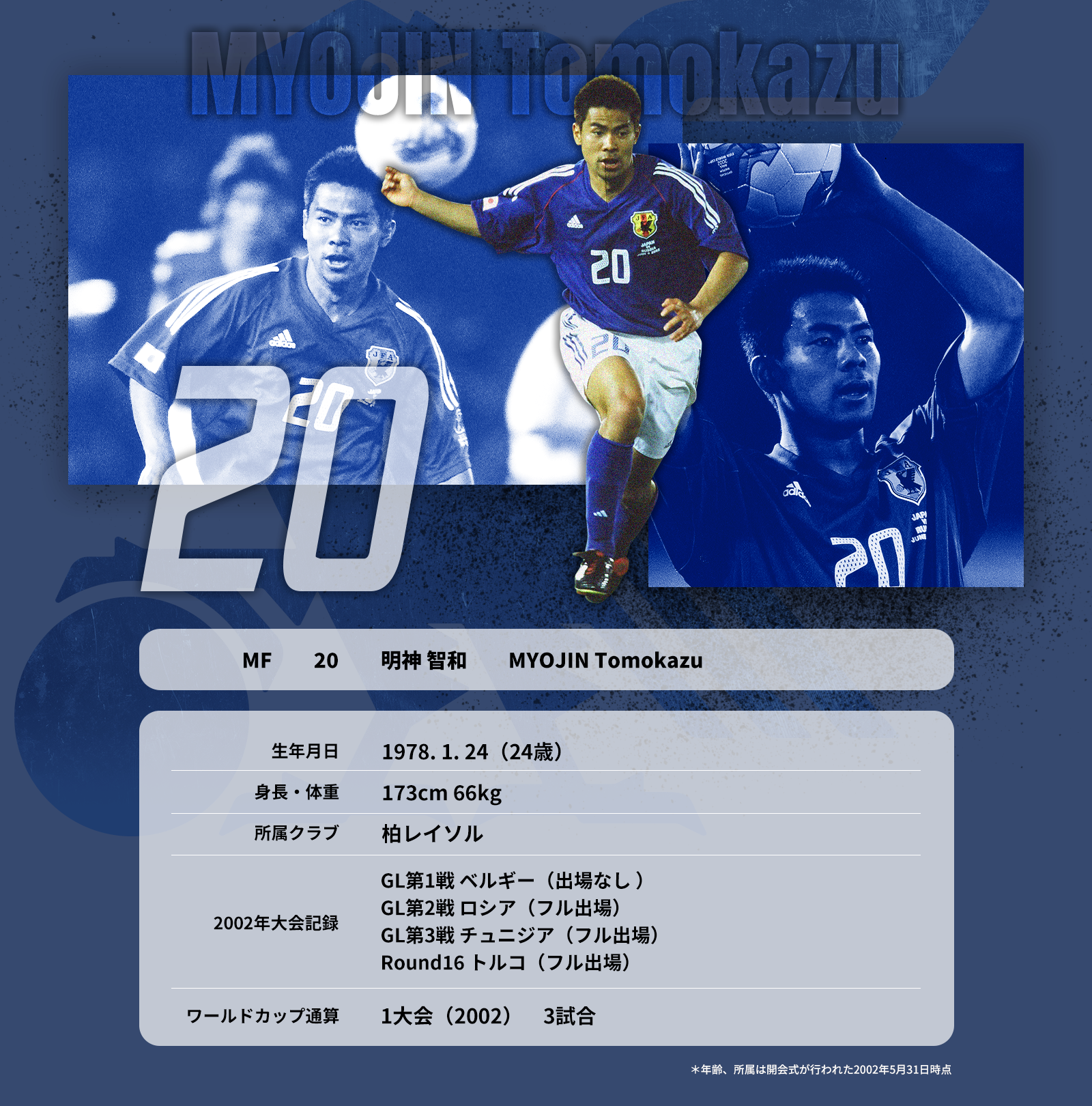2002 日本・韓国｜ワールドカップヒストリー｜JFA｜公益財団法人日本