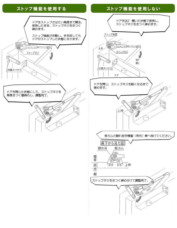 RYOBIリョービ 万能型取替用ドアクローザーS-202P 一般住宅玄関・勝手