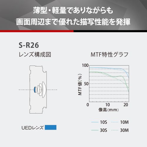 荻窪カメラのさくらや / パナソニック LUMIX S 26mm F8 [S-R26]