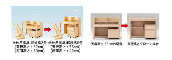 ニュースリリース | 学習デスク「pierna（ピエルナ）」シリーズの新