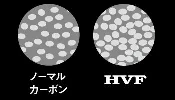 キャタリナBJ 64B-3 キャタリナBJ 64B-3 - 25,700円 : 海釣り、船釣り