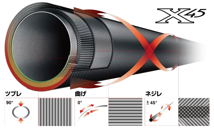 キャタリナBJ 64B-3 キャタリナBJ 64B-3 - 25,700円 : 海釣り、船釣り
