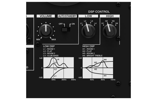 VM-80】Pioneer DJのモニタースピーカーのVM-80ご紹介です。