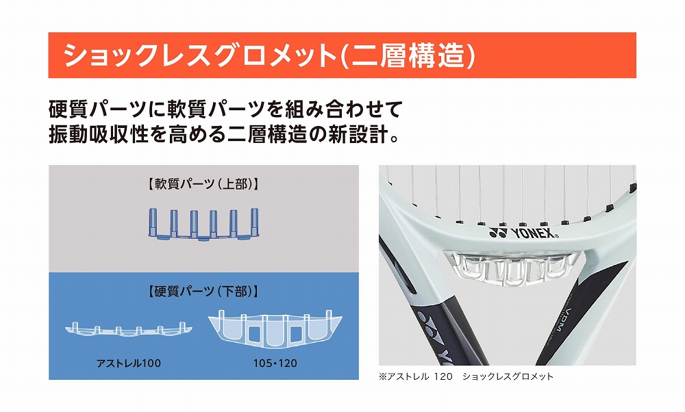 2023年モデル】ヨネックス(YONEX)テニスラケット アストレル105