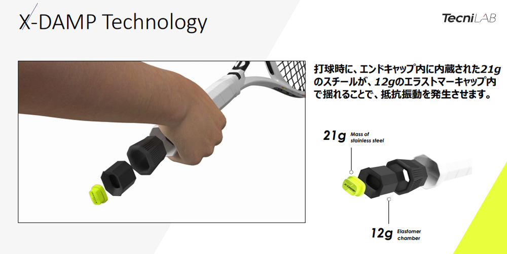 TF-X1 V2シリーズ | テニスショップLAFINO（ラフィノ）
