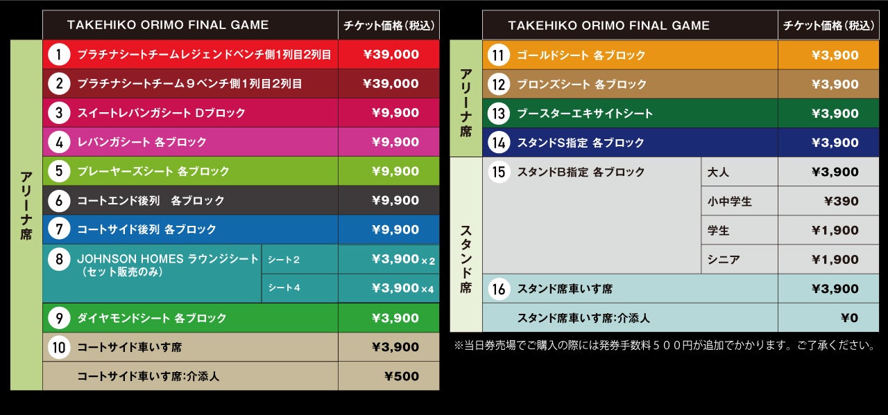 TAKEHIKO ORIMO FINAL GAME プラチナシート先行抽選販売に関して