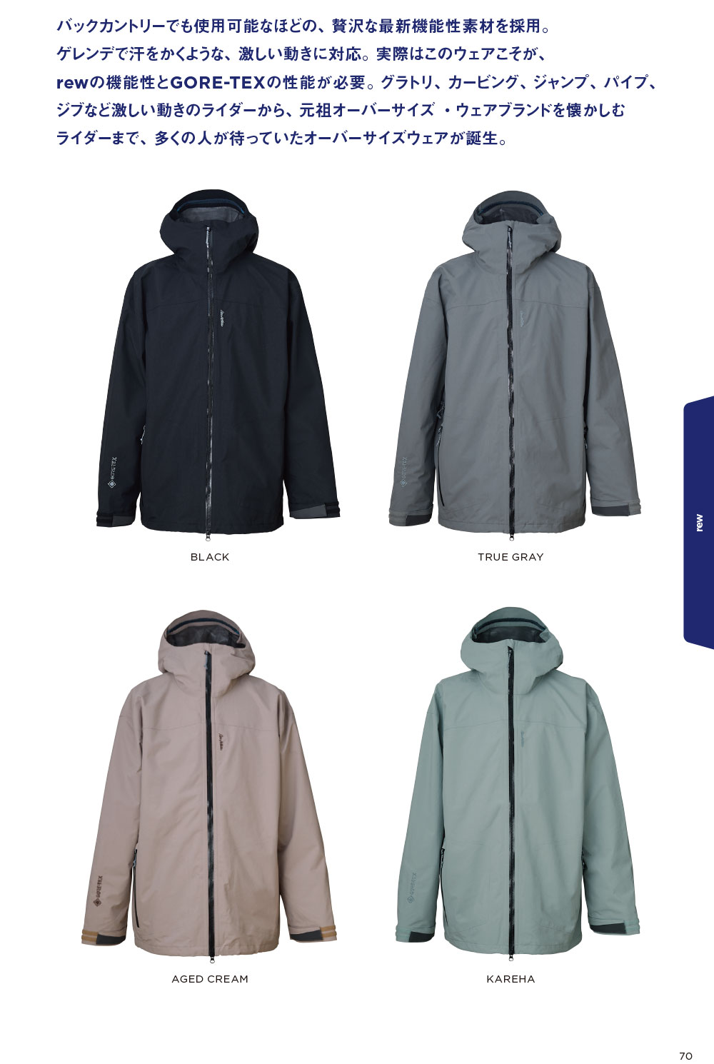 25-26 REW | STRIDER WIDE JKT 22 | Color : BLACK - スノーボード