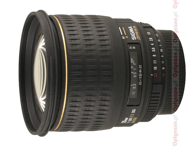 Sigma 28 mm f/1.8 EX DG Aspherical Macro review - Introduction