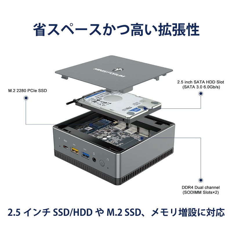 MINISFORUM UM700【終息】 | 株式会社リンクスインターナショナル