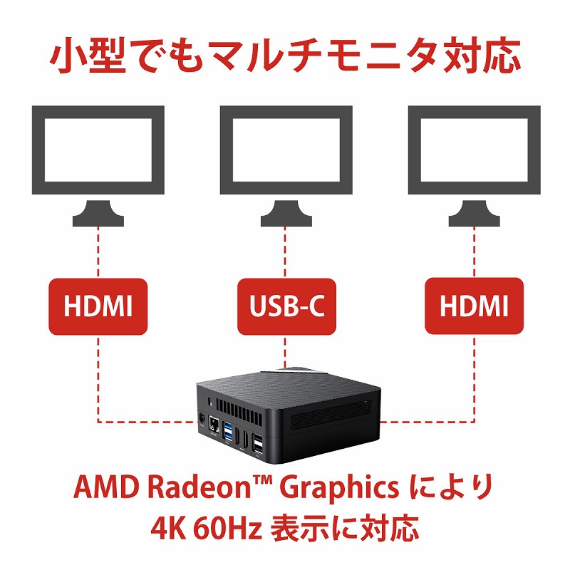 MINISFORUM UM480【終息】 | 株式会社リンクスインターナショナル