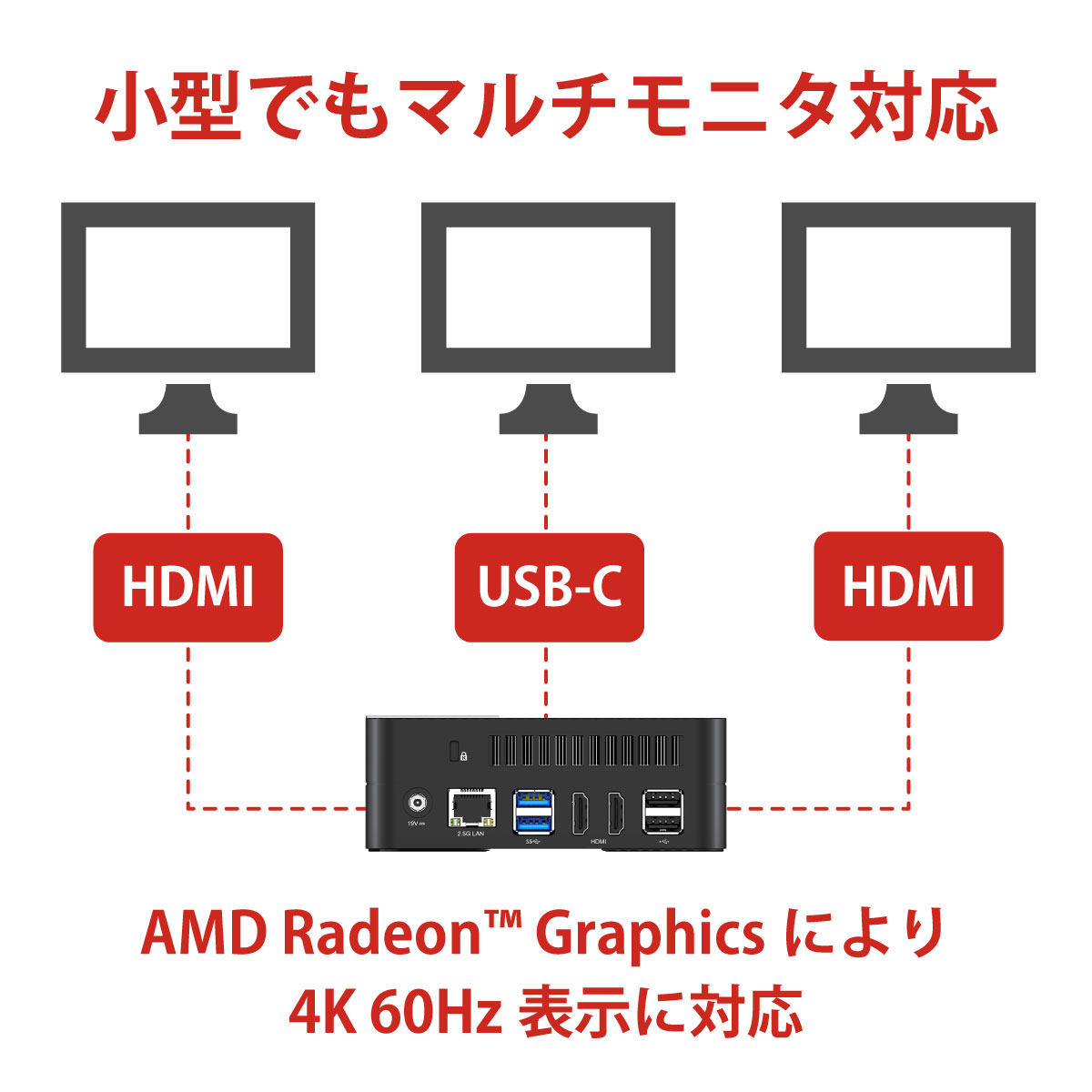 終息】MINISFORUM UM580B | 株式会社リンクスインターナショナル