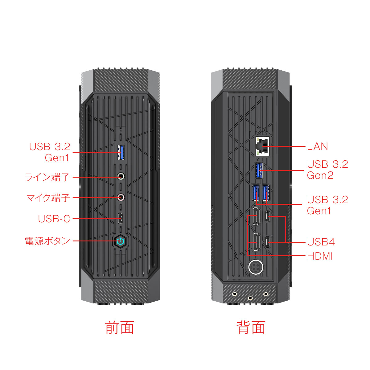終息】MINISFORUM HX99G | 株式会社リンクスインターナショナル